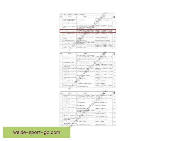 伟德官网助力全球博彩娱乐行业创新发展 提供安全可靠的在线游戏平台