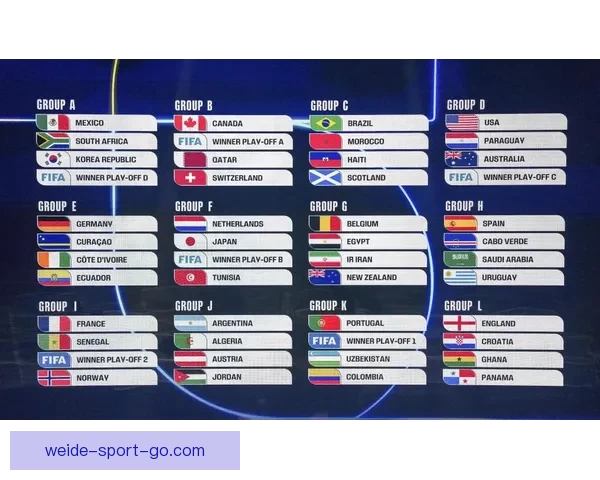 美加墨世界杯竞猜全攻略解析赛事走势与投注技巧