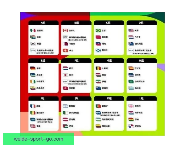 2026年世界杯赛程精彩回顾与全球足球盛宴全解析