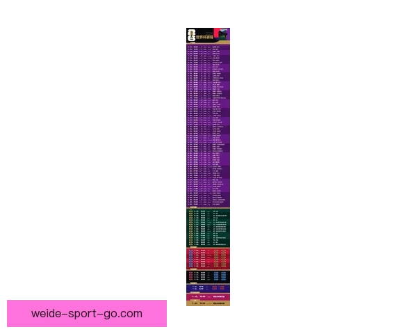 2026年世界杯赛程揭晓 世界足坛新格局引发全球热议