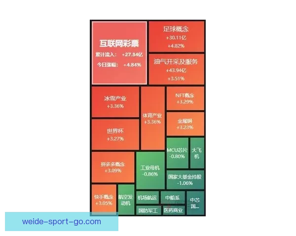 全面解析体育竞猜趋势与策略：如何提高投注精准度与赢率
