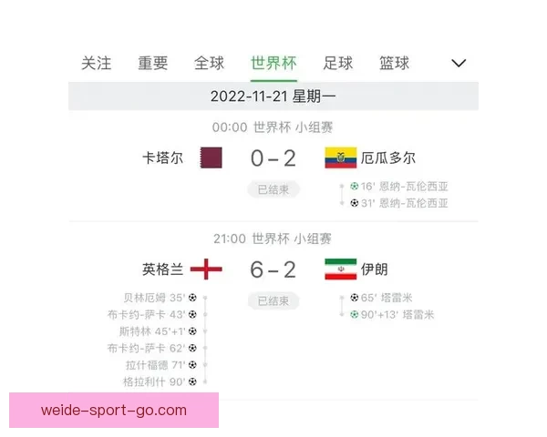 世界杯竞猜赛事预测数据模型战术分析与投注技巧实战攻略指南