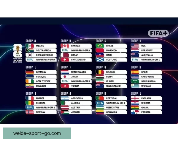 2026年世界杯赛程揭晓 世界足坛新格局引发全球热议