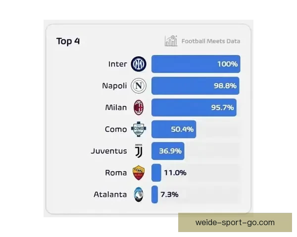 全新足球竞猜平台全面上线 提供精准数据分析与实时赛事预测