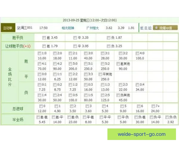 足球竞彩赔率深度解析与赛前投注技巧全面指南