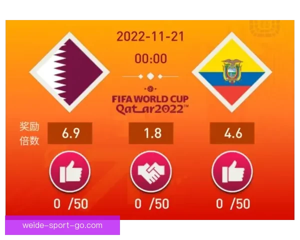 世界杯竞猜赛前深度分析球队状态走势与胜负预测全解析