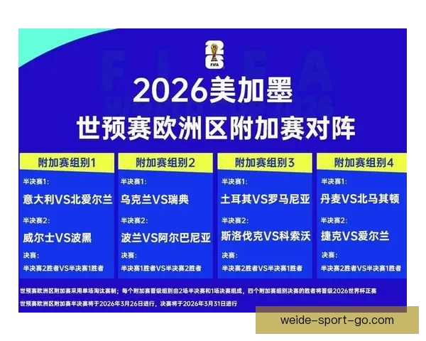 2026年世界杯赛程揭晓 世界足坛新格局引发全球热议