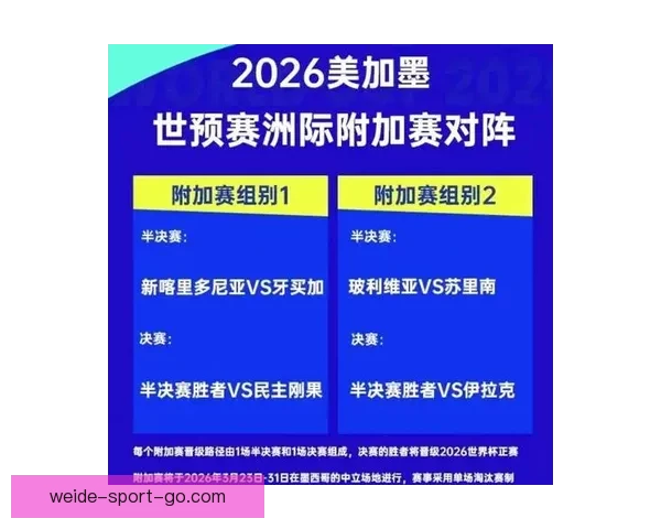 2026年世界杯赛程全面解析与各大比赛日程安排详解